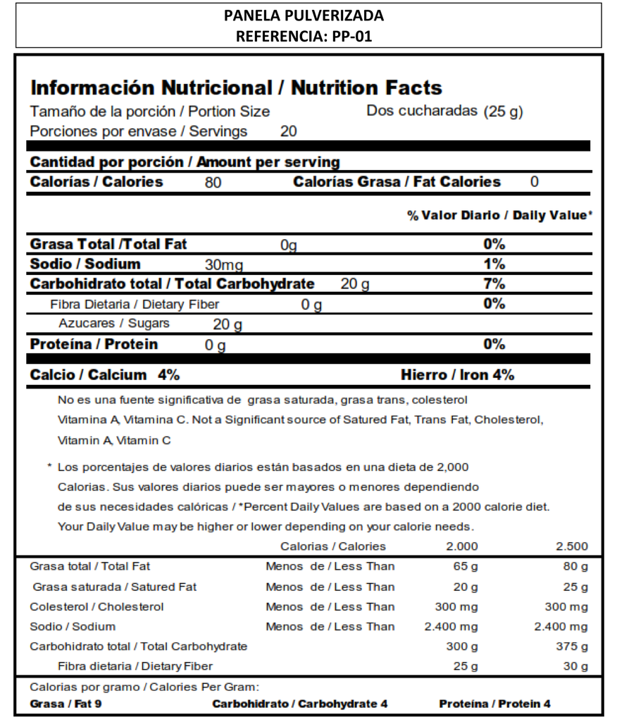 TABLA NUTRICIONAL